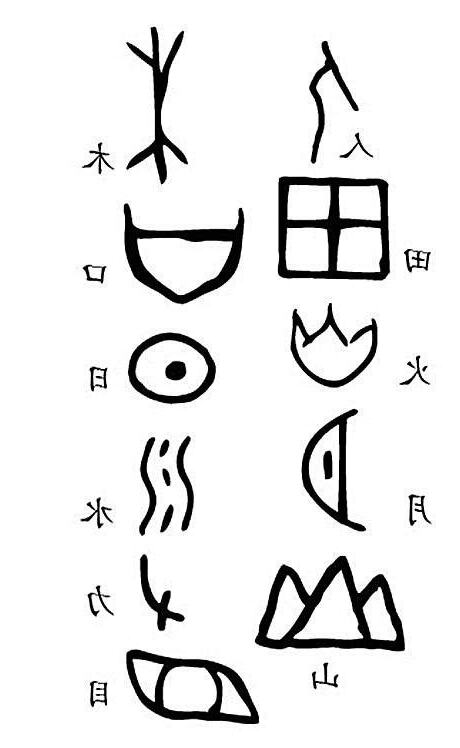 陽 象形文字